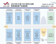<strong>2025 ITES深圳机械人及从动化设备博览会</strong>…